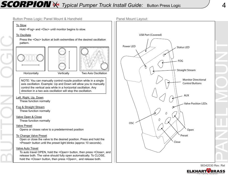 Butt on logic panel mount, Scorpion | Elkhart Brass Scorpion Typical Pumper Truck Install Guide User Manual | Page 4 / 4