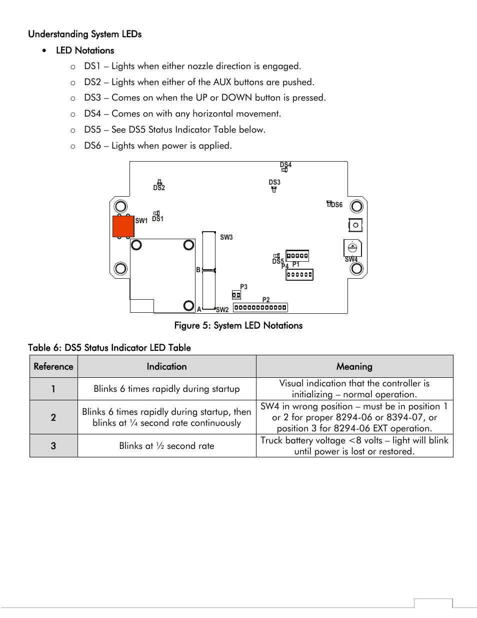 Elkhart Brass Scorpion RF 8394-07 User Manual | Page 22 / 30