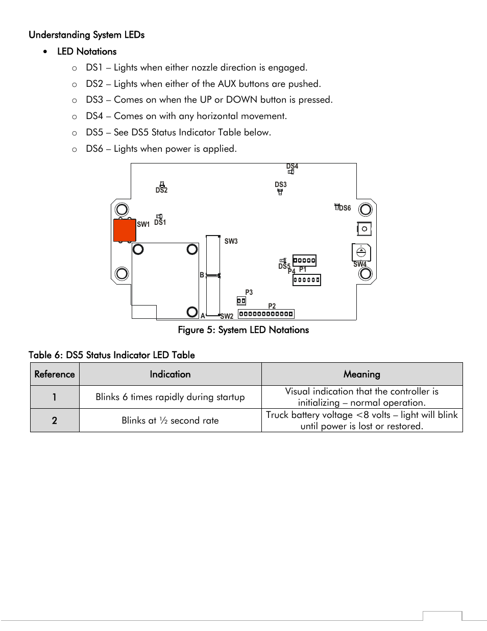 Elkhart Brass Scorpion RF 8294-07 User Manual | Page 17 / 24