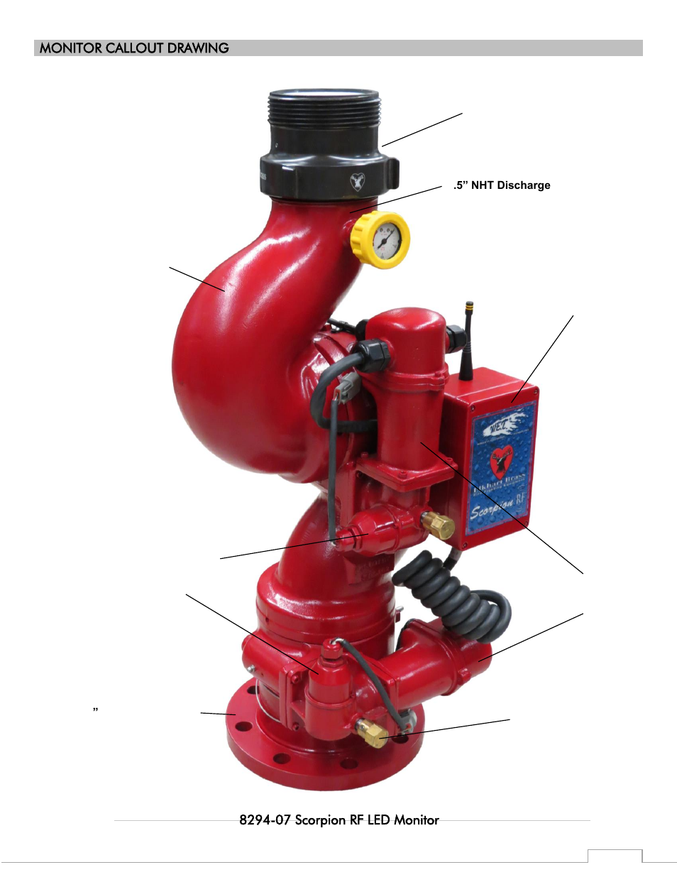 Elkhart Brass Scorpion RF 8294-07 User Manual | Page 4 / 24