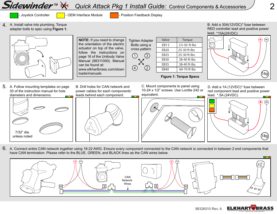 Quick attack pkg 1 install guide, Control components & accessories | Elkhart Brass Sidewinder Quick Attack Pkg 1 Install Guide User Manual | Page 2 / 4