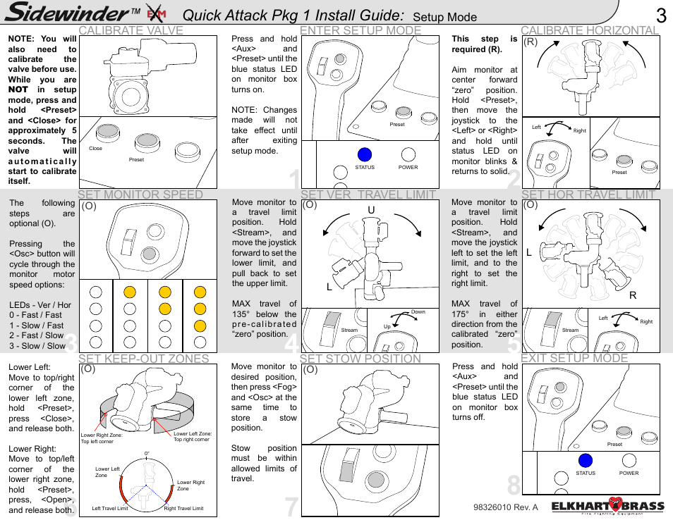 Quick attack pkg 1 install guide | Elkhart Brass Sidewinder Quick Attack Pkg 1 Install Guide User Manual | Page 3 / 4