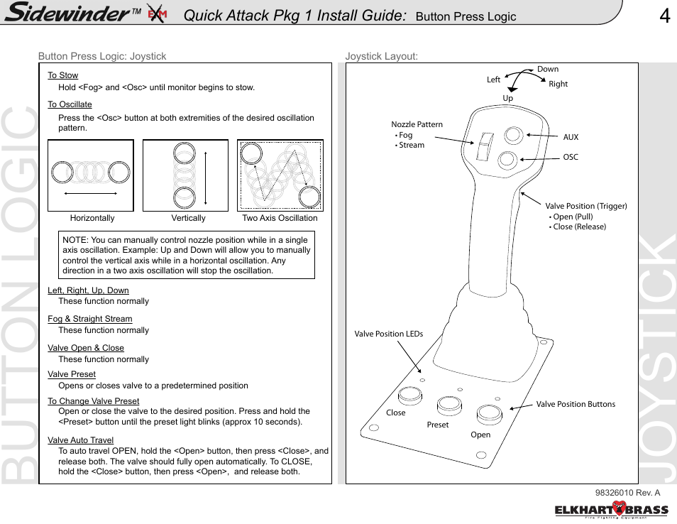 Butt on logic joystick, Quick attack pkg 1 install guide | Elkhart Brass Sidewinder Quick Attack Pkg 1 Install Guide User Manual | Page 4 / 4