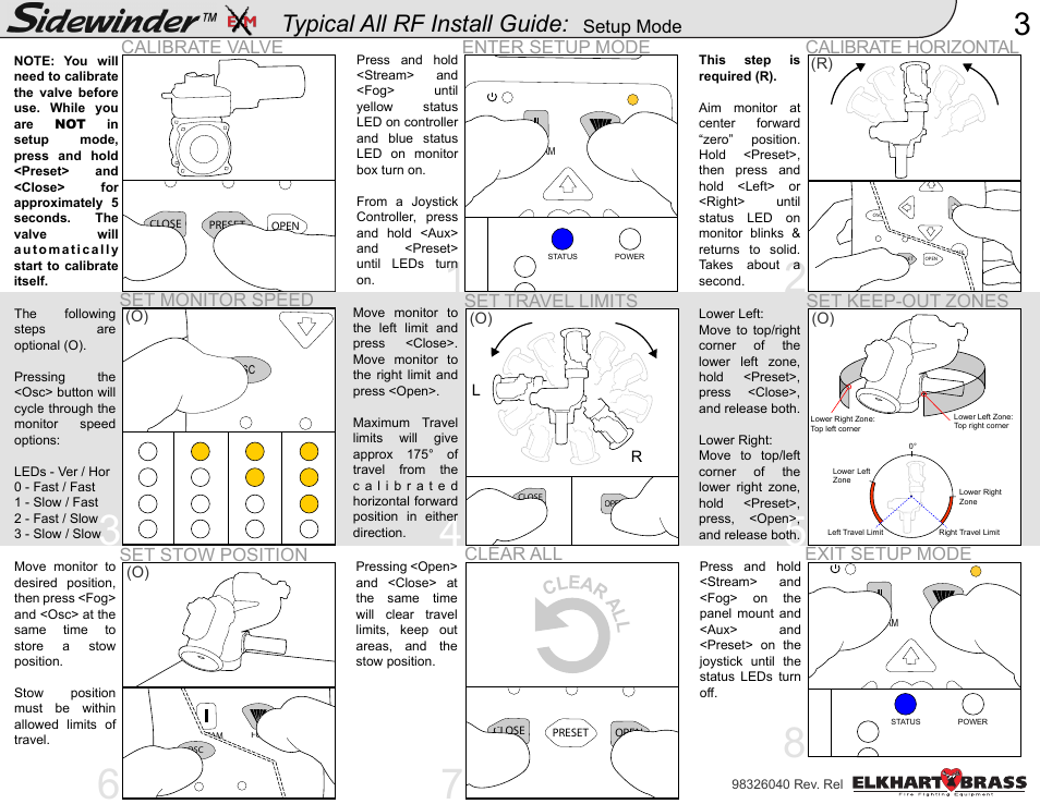 Typical all rf install guide | Elkhart Brass Sidewinder Typical All RF Install Guide User Manual | Page 3 / 4