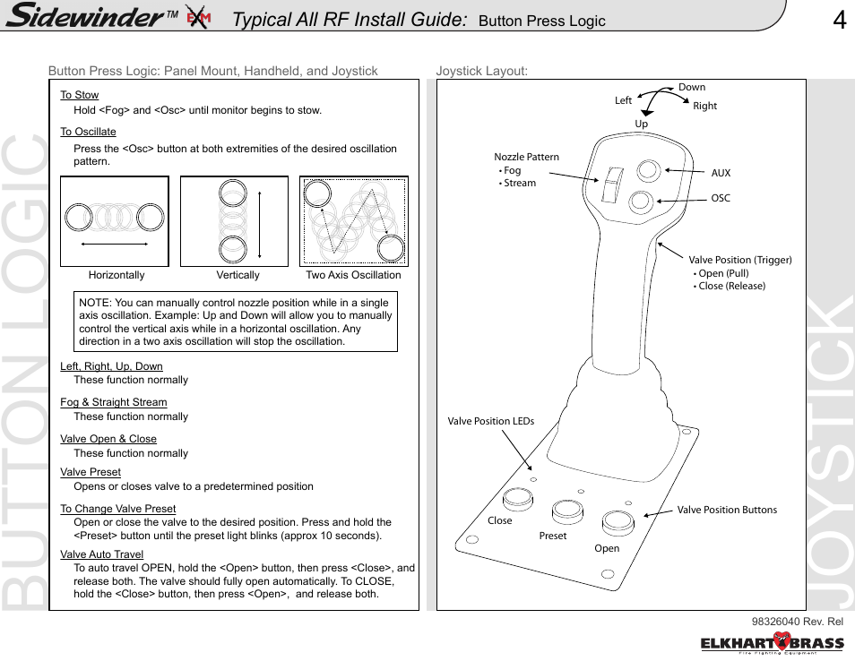 Butt on logic joystick, Typical all rf install guide | Elkhart Brass Sidewinder Typical All RF Install Guide User Manual | Page 4 / 4