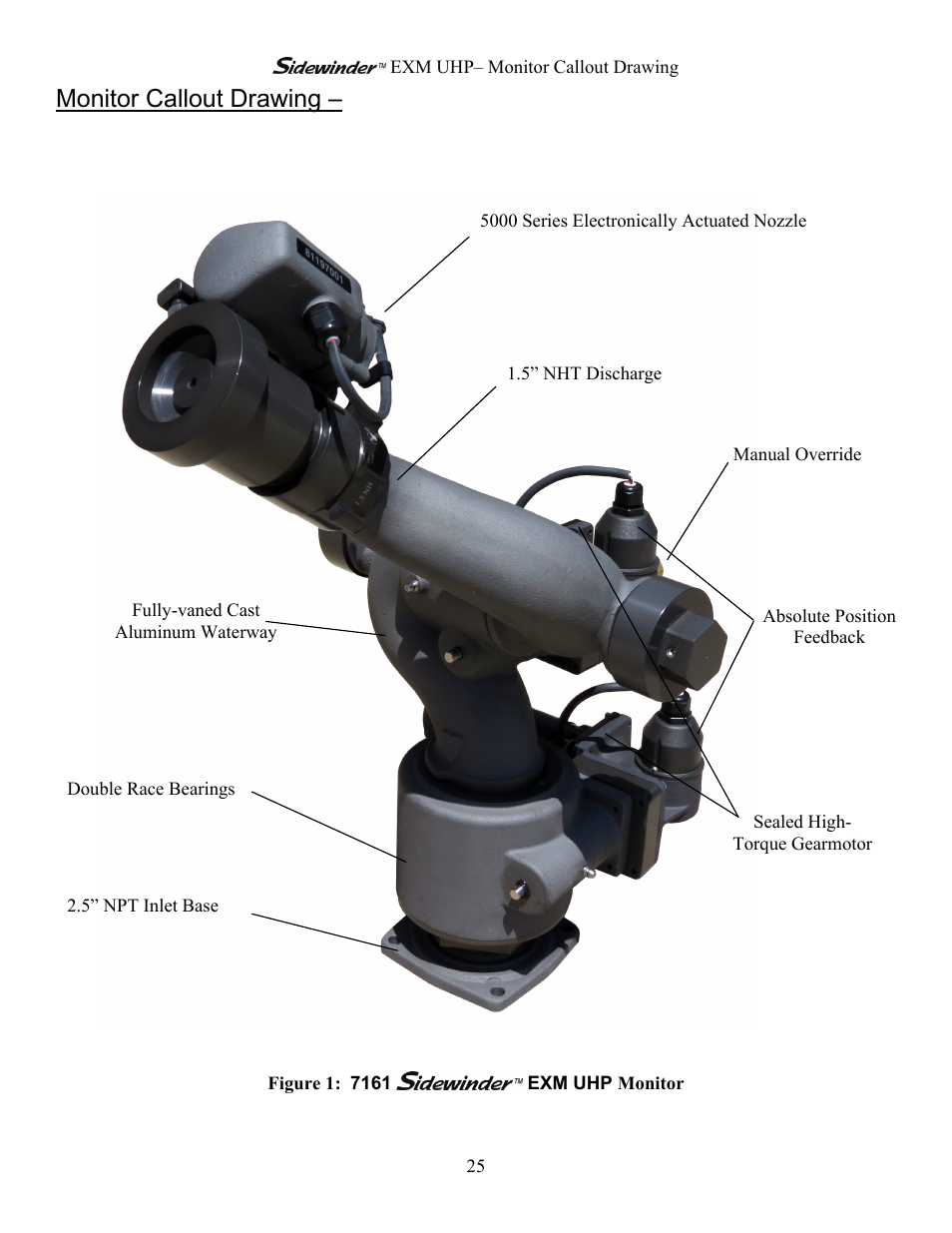 Monitor callout drawing | Elkhart Brass Sidewinder 7161 EXM UHP User Manual | Page 25 / 29