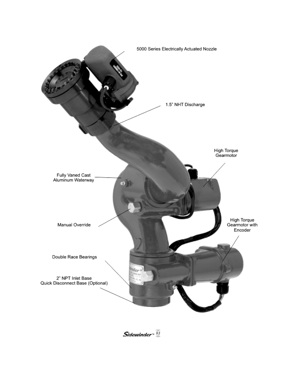 Elkhart Brass Sidewinder RF 8494 User Manual | Page 5 / 28