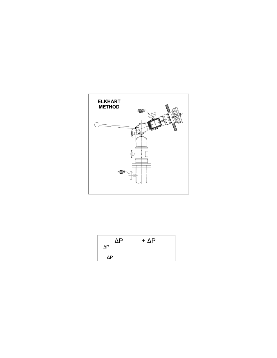 Viii. monitor & stream shaper hydraulic data, Interpreting flow data, Viii. m | Elkhart Brass Stinger RF8297 User Manual | Page 29 / 32