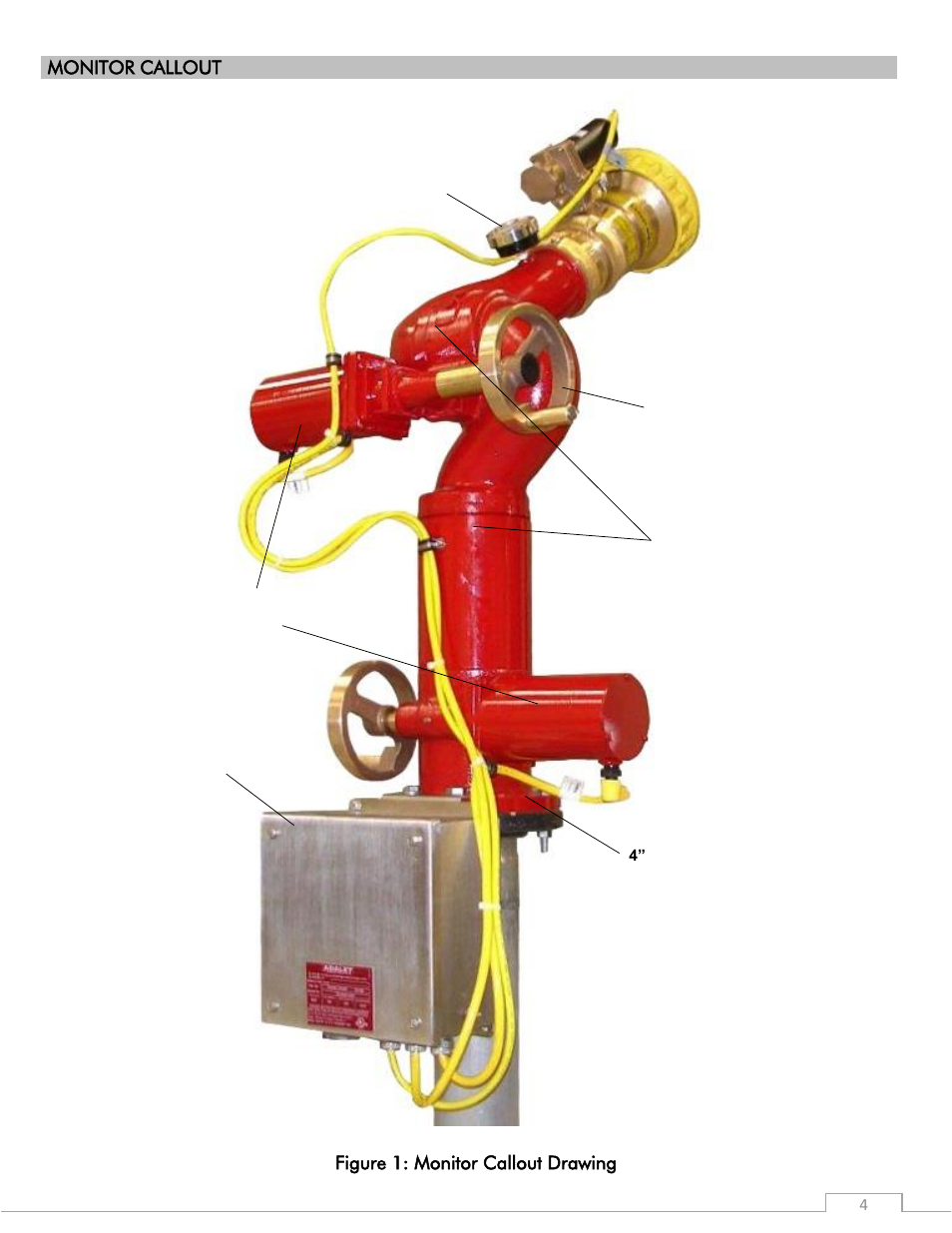 Elkhart Brass SPIT-FIRE 08394053 Monitor User Manual | Page 4 / 12