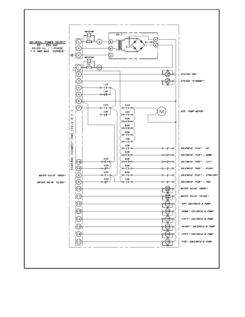 Elkhart Brass 299-20XHC-N7/4 Monitor User Manual | Page 10 / 12