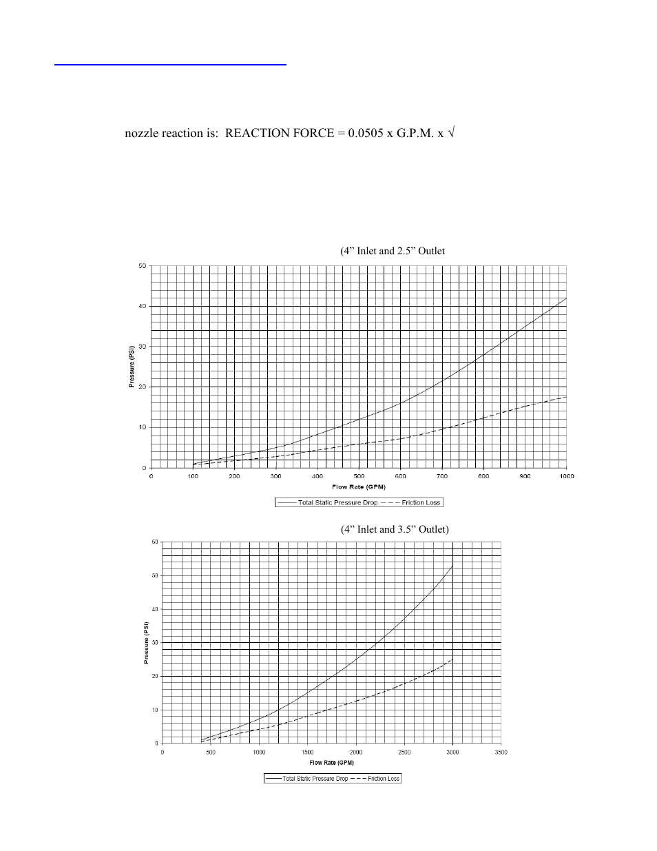 Installation instructions | Elkhart Brass 299-20XHC-N7/4 Monitor User Manual | Page 2 / 12