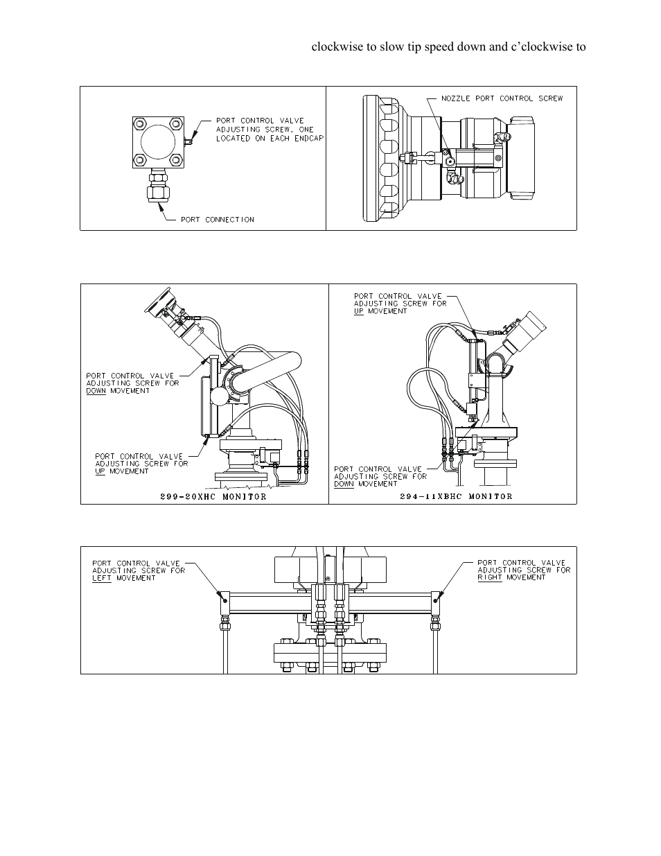 Elkhart Brass 299-20XHC-N7/4 Monitor User Manual | Page 5 / 12