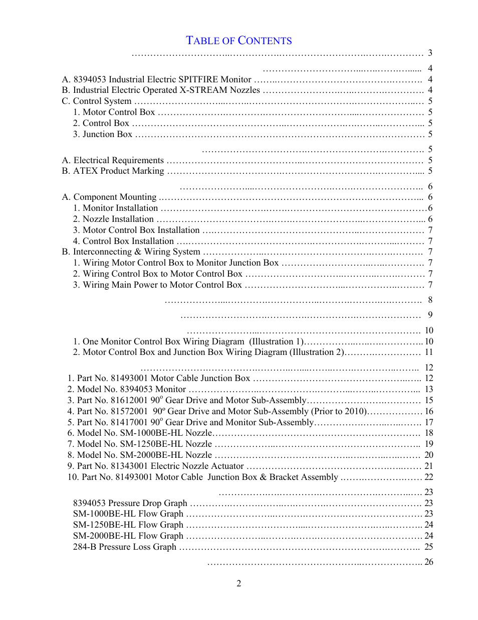 Elkhart Brass SPIT-FIRE 8394053 Monitor User Manual | Page 2 / 27