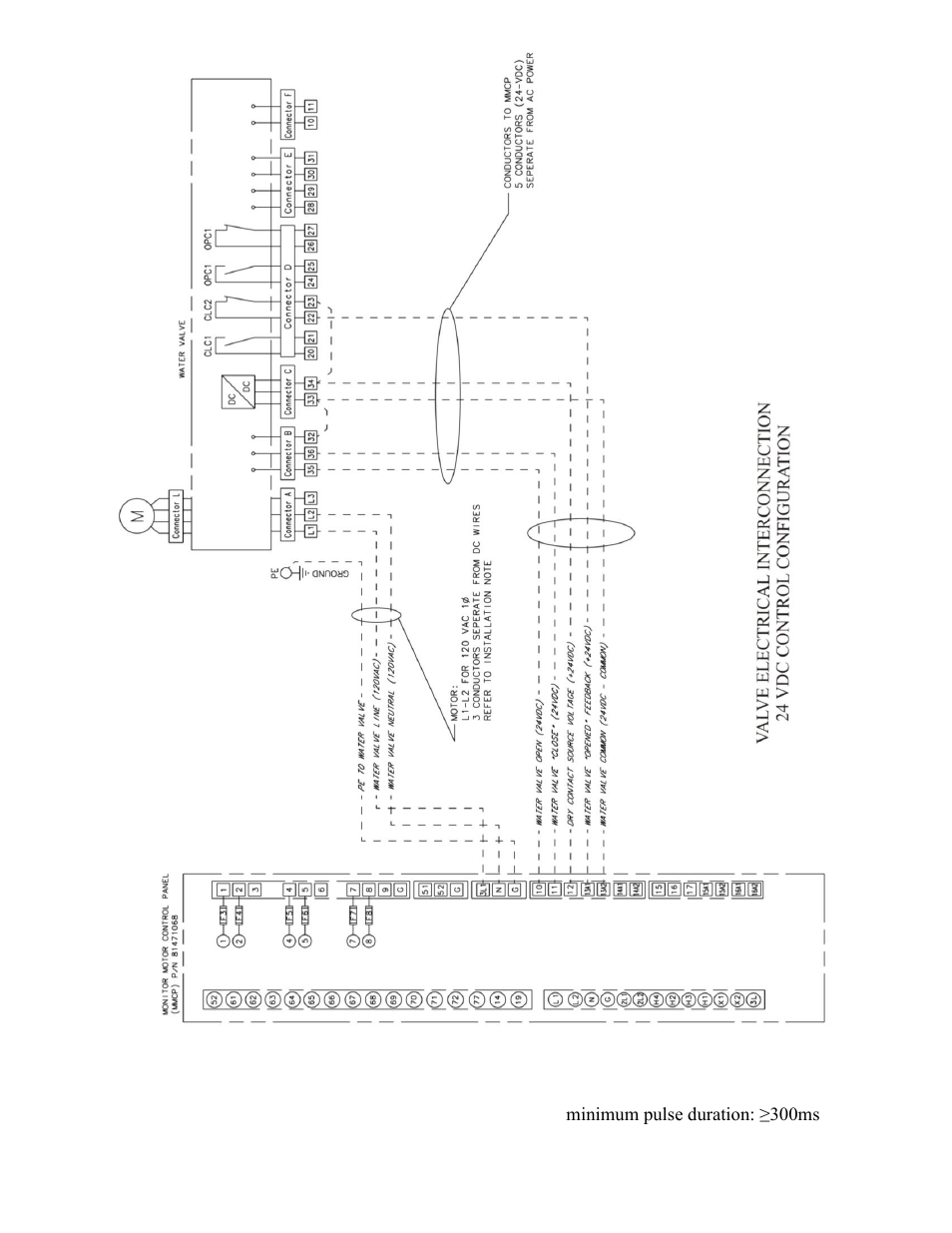 Elkhart Brass 70133000 Electric Valves User Manual | Page 16 / 41