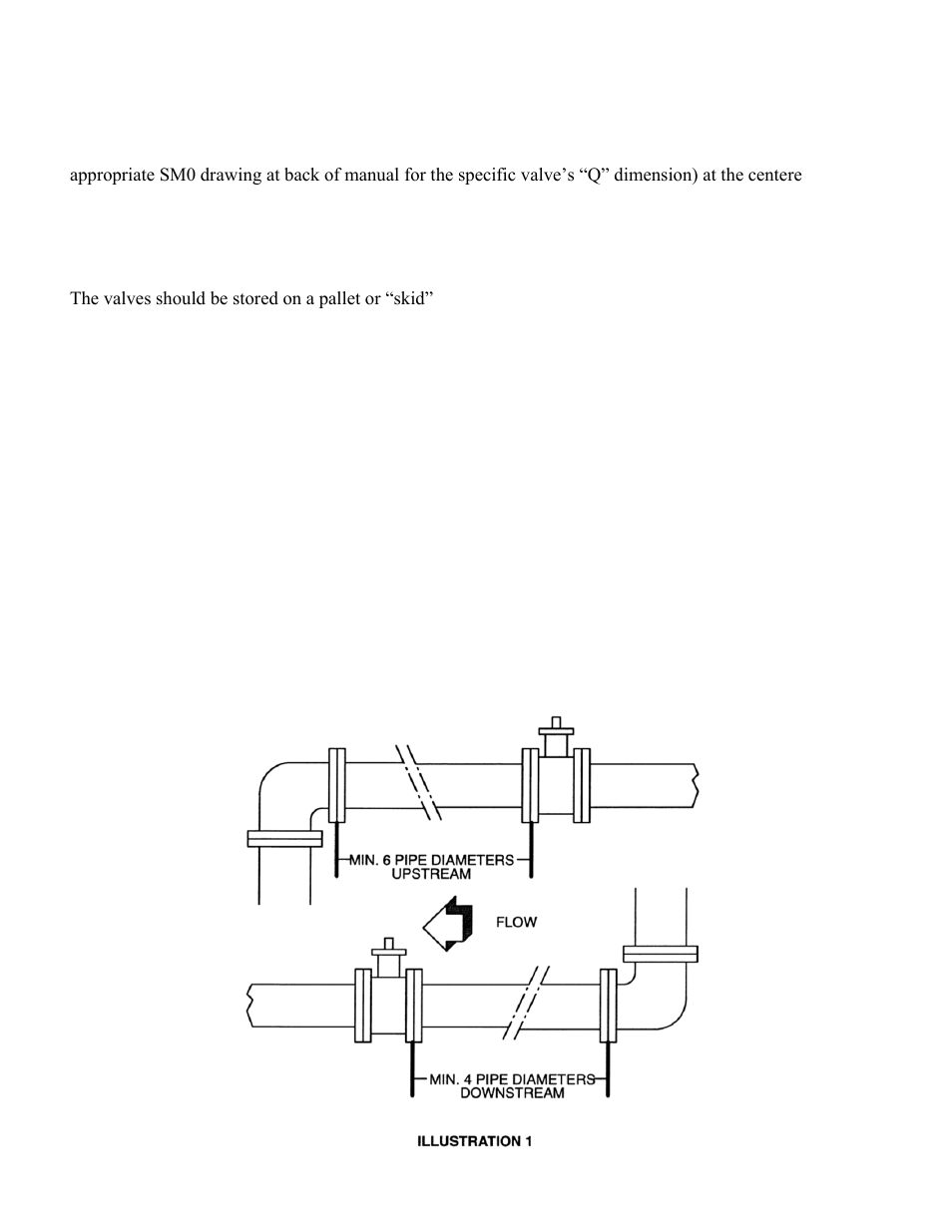 Elkhart Brass 70133000 Electric Valves User Manual | Page 33 / 41