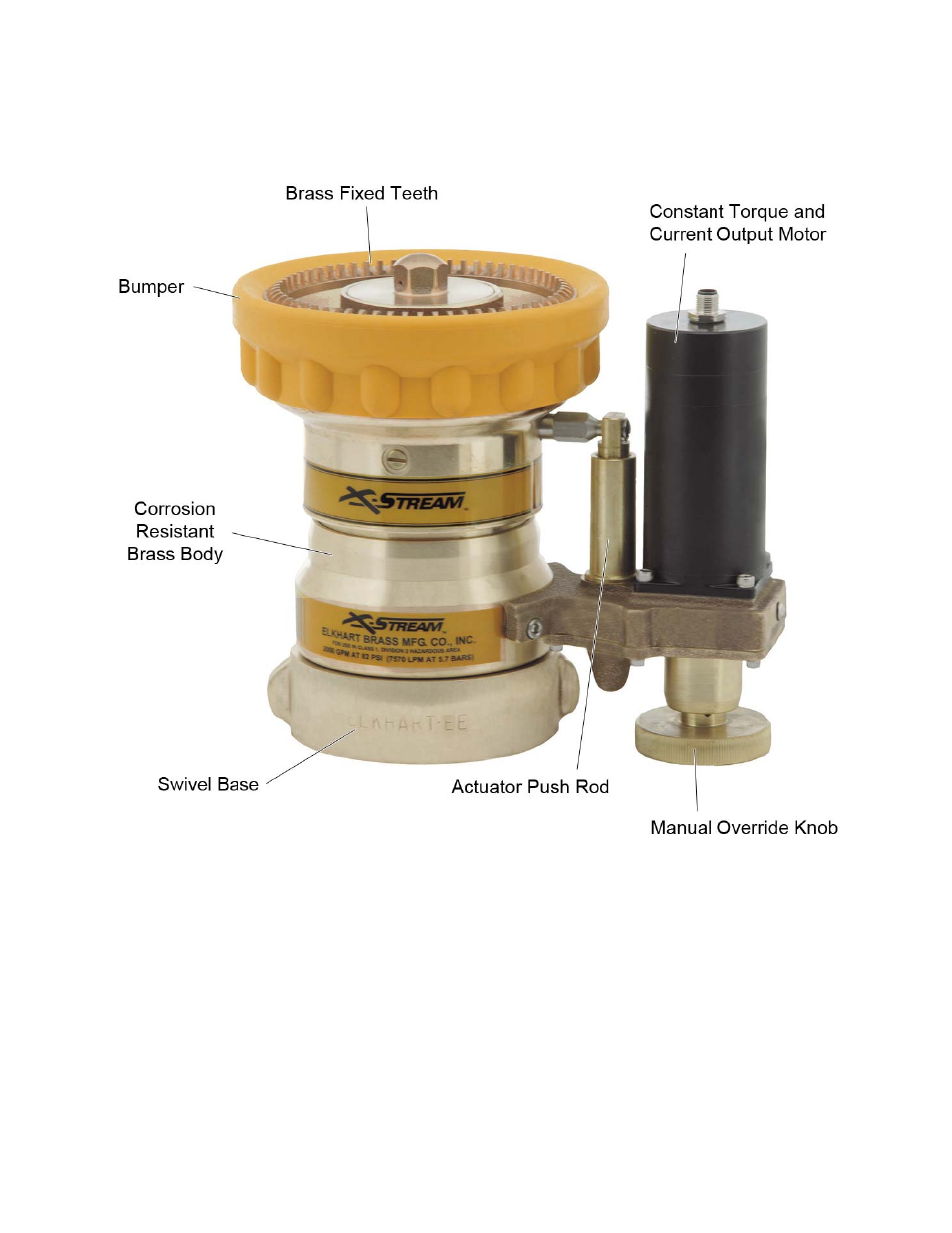 Elkhart Brass X-Stream SM1000BE – SM2000BE HL/HLGM User Manual | Page 4 / 9