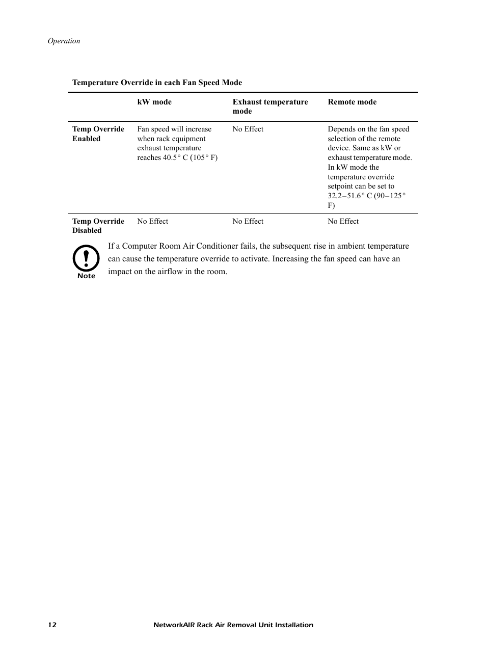 APC NetworkAIR Rack Air Removal Unit ACF102BLK User Manual | Page 16 / 28
