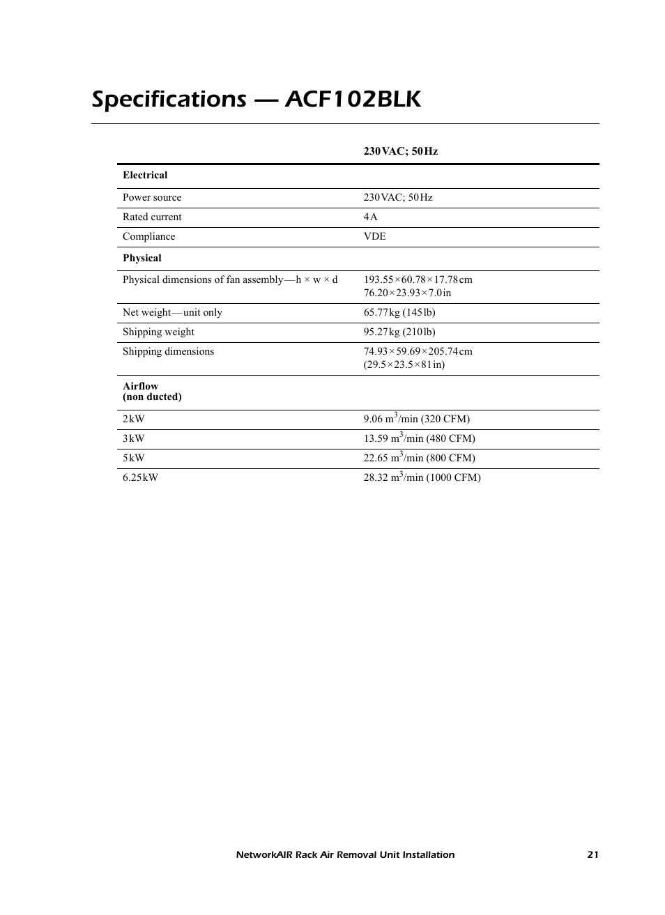 Specifications — acf102blk | APC NetworkAIR Rack Air Removal Unit ACF102BLK User Manual | Page 25 / 28