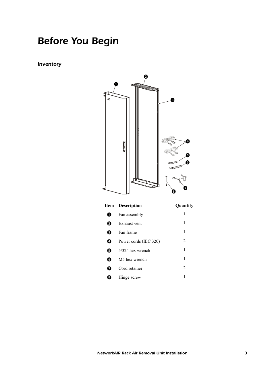 Before you begin, Inventory | APC NetworkAIR Rack Air Removal Unit ACF102BLK User Manual | Page 7 / 28