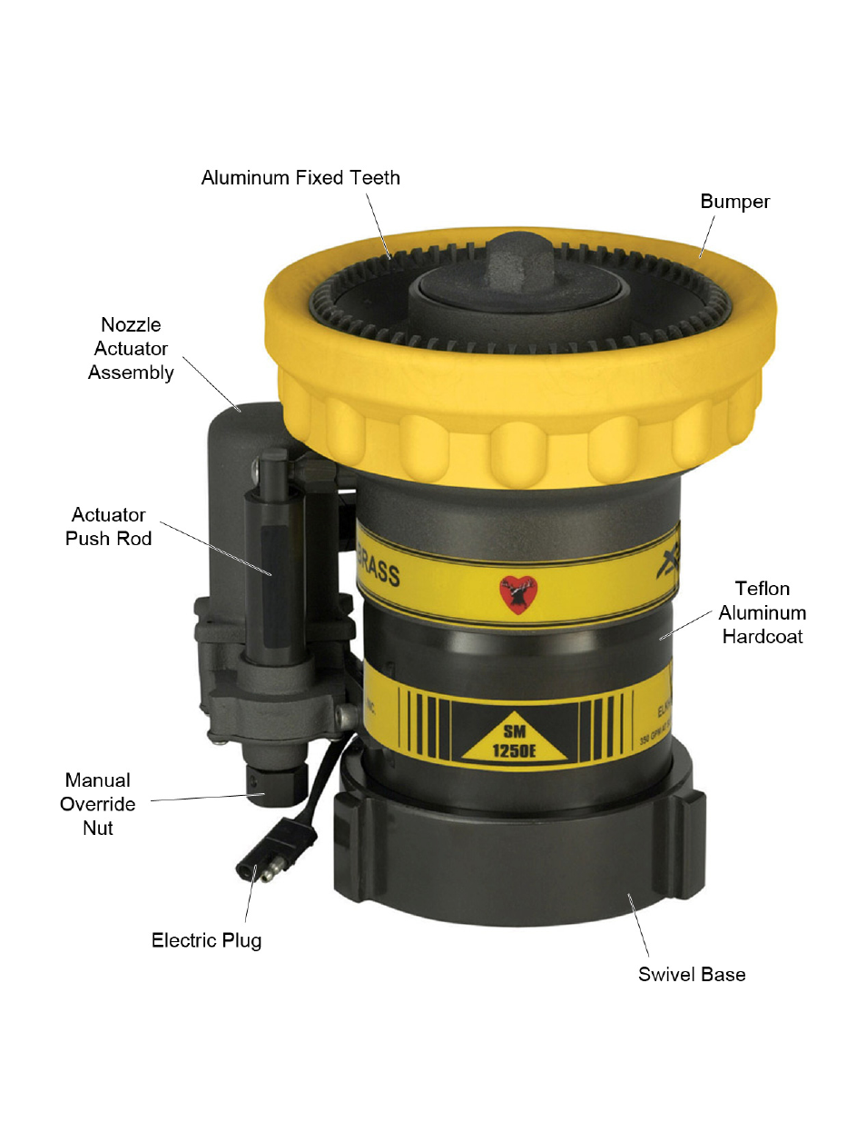 Elkhart Brass X-Stream SM500E – SM2000E User Manual | Page 4 / 9