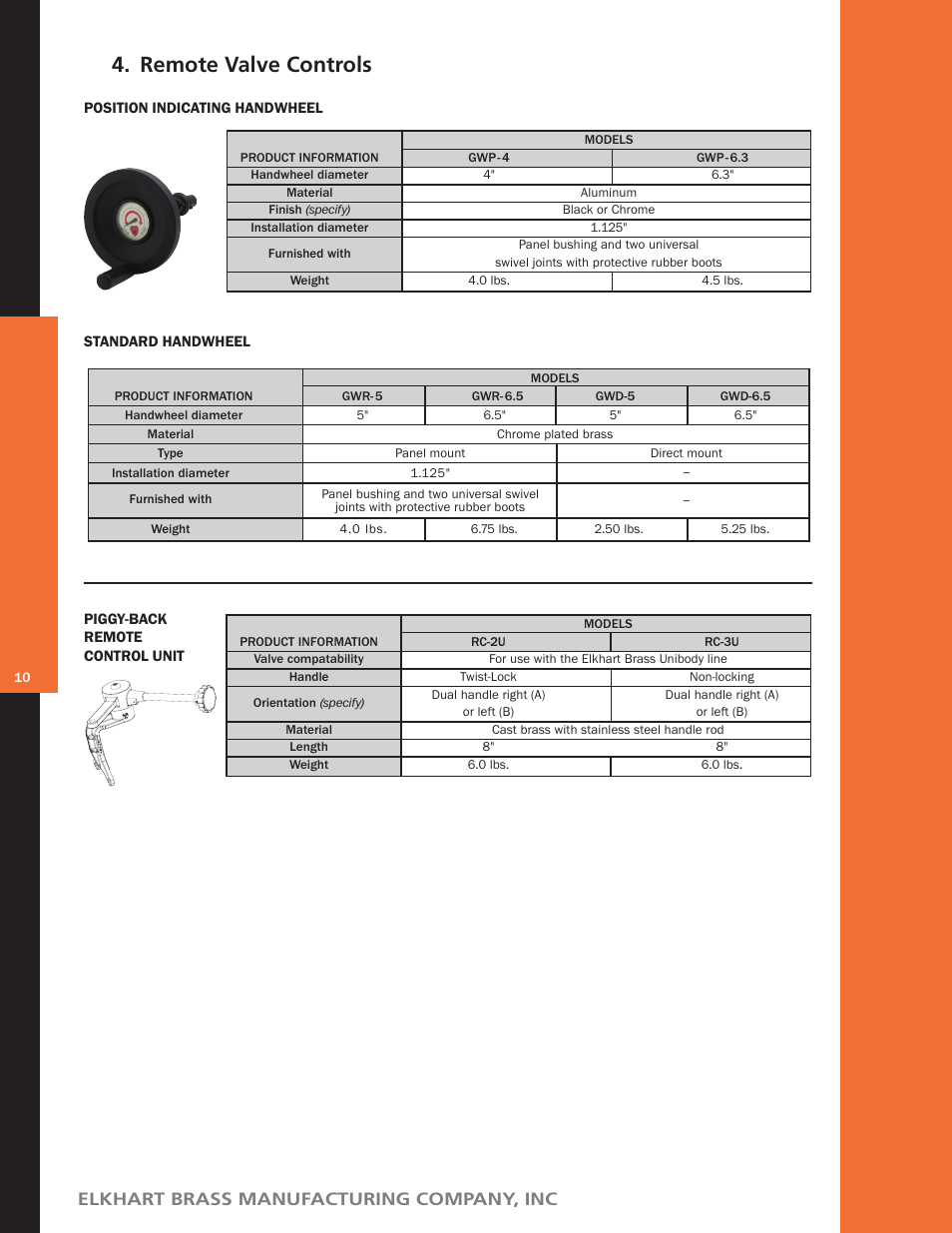 Remote valve controls, Elkhart brass manufacturing company, inc | Elkhart Brass Unibody Valve User Manual | Page 10 / 76