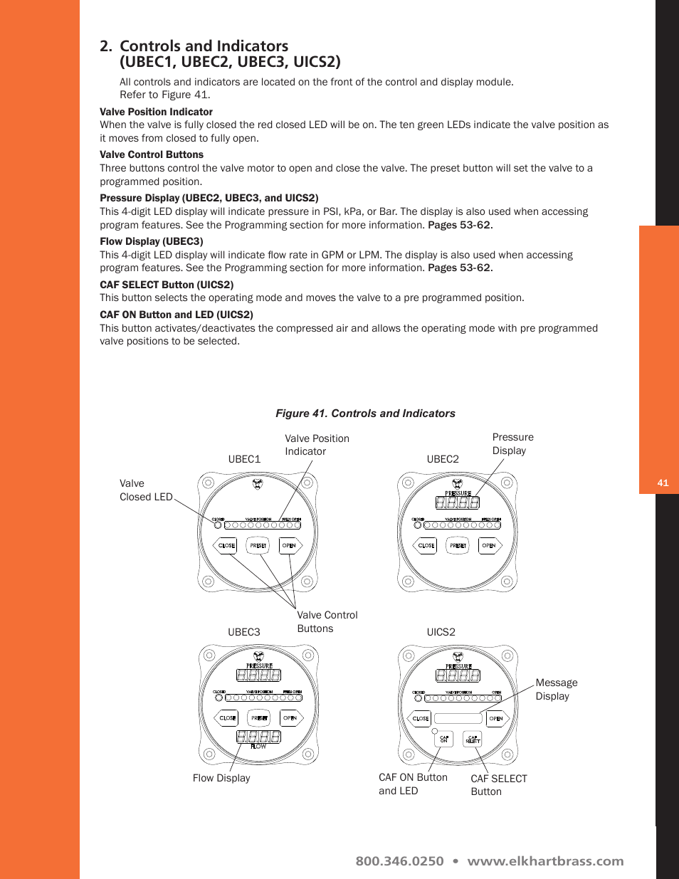 Elkhart Brass Unibody Valve User Manual | Page 41 / 76