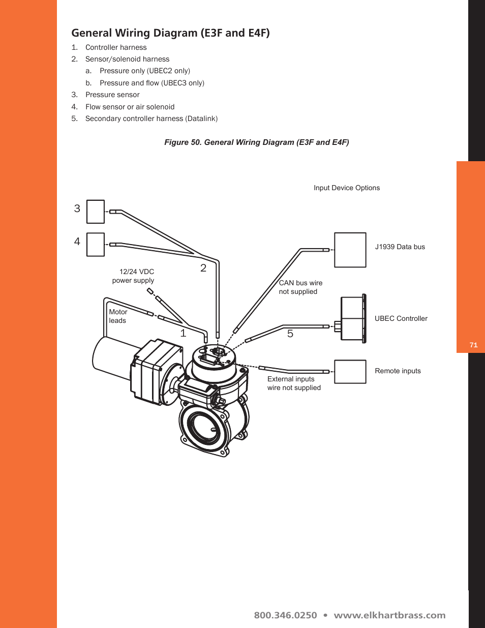 General wiring diagram (e3f and e4f) | Elkhart Brass Unibody Valve User Manual | Page 71 / 76