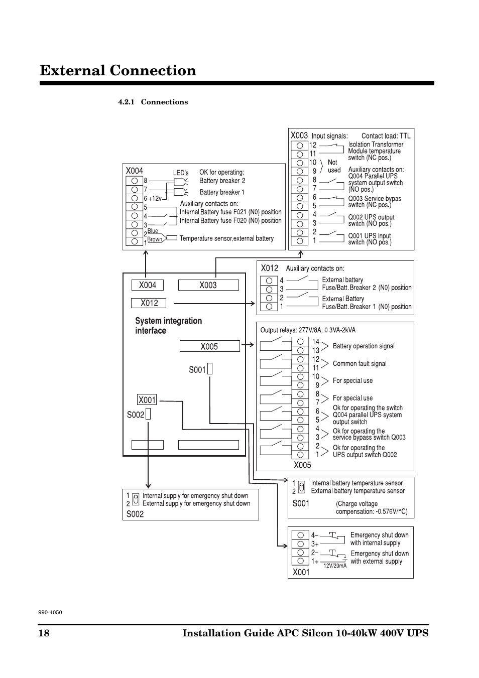 External connection | APC SILCON 10-40KW 400V UPS User Manual | Page 18 / 90