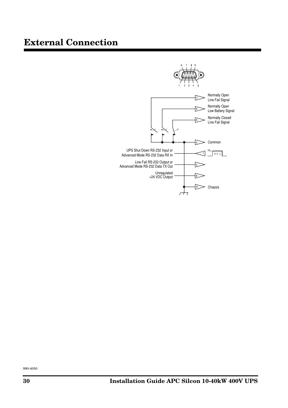 External connection | APC SILCON 10-40KW 400V UPS User Manual | Page 30 / 90