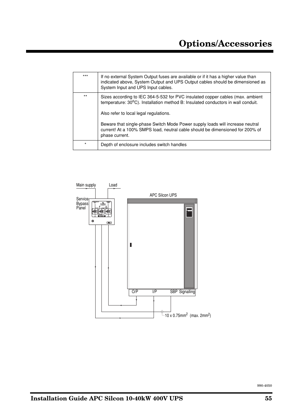 Options/accessories | APC SILCON 10-40KW 400V UPS User Manual | Page 55 / 90