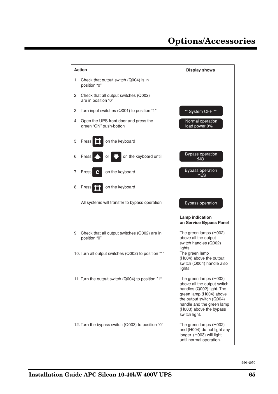 Options/accessories | APC SILCON 10-40KW 400V UPS User Manual | Page 65 / 90