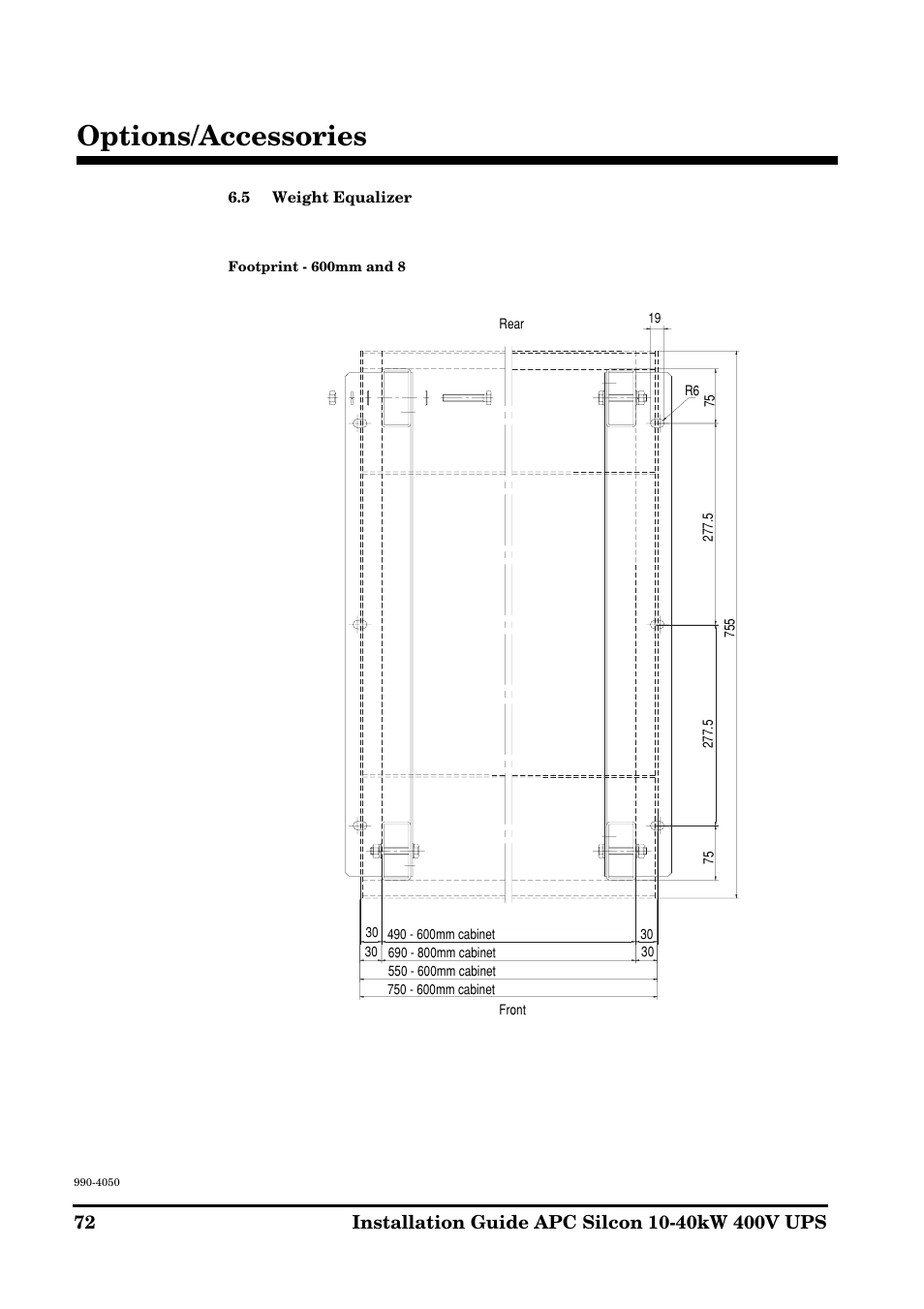 Options/accessories | APC SILCON 10-40KW 400V UPS User Manual | Page 72 / 90