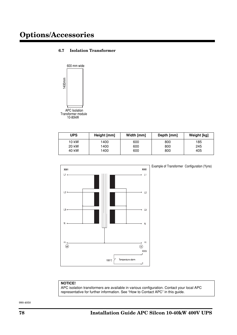 Options/accessories | APC SILCON 10-40KW 400V UPS User Manual | Page 78 / 90