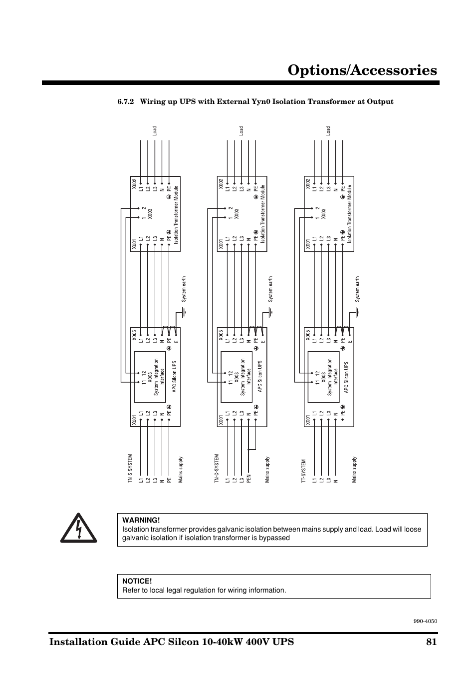 Options/accessories | APC SILCON 10-40KW 400V UPS User Manual | Page 81 / 90