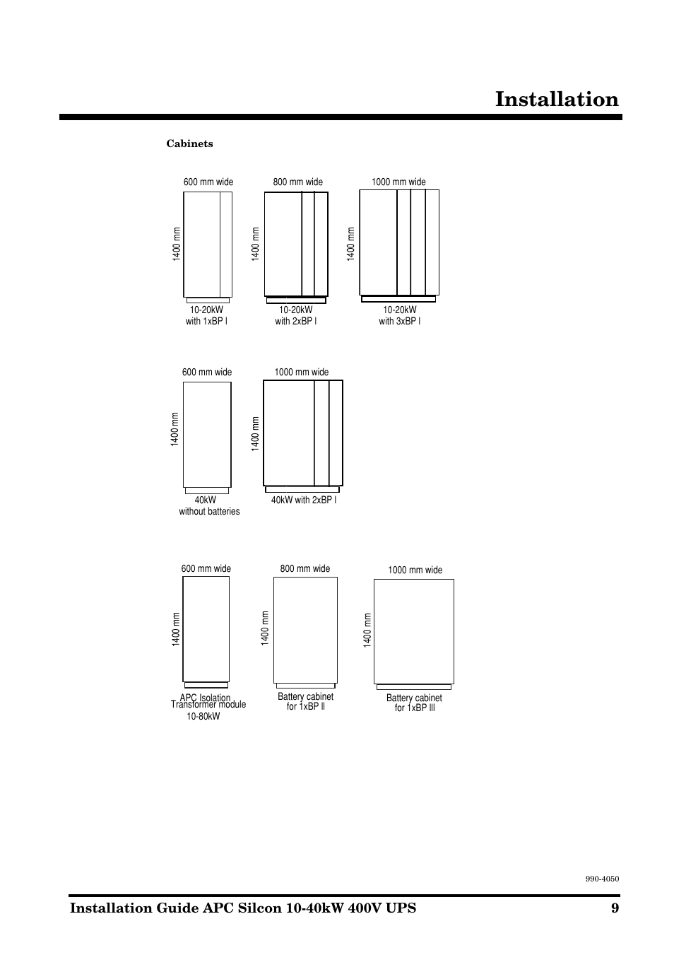 Installation | APC SILCON 10-40KW 400V UPS User Manual | Page 9 / 90