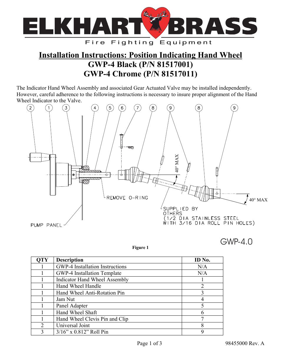 Elkhart Brass GWP-4 Position Indicating Hand Wheel User Manual | 3 pages