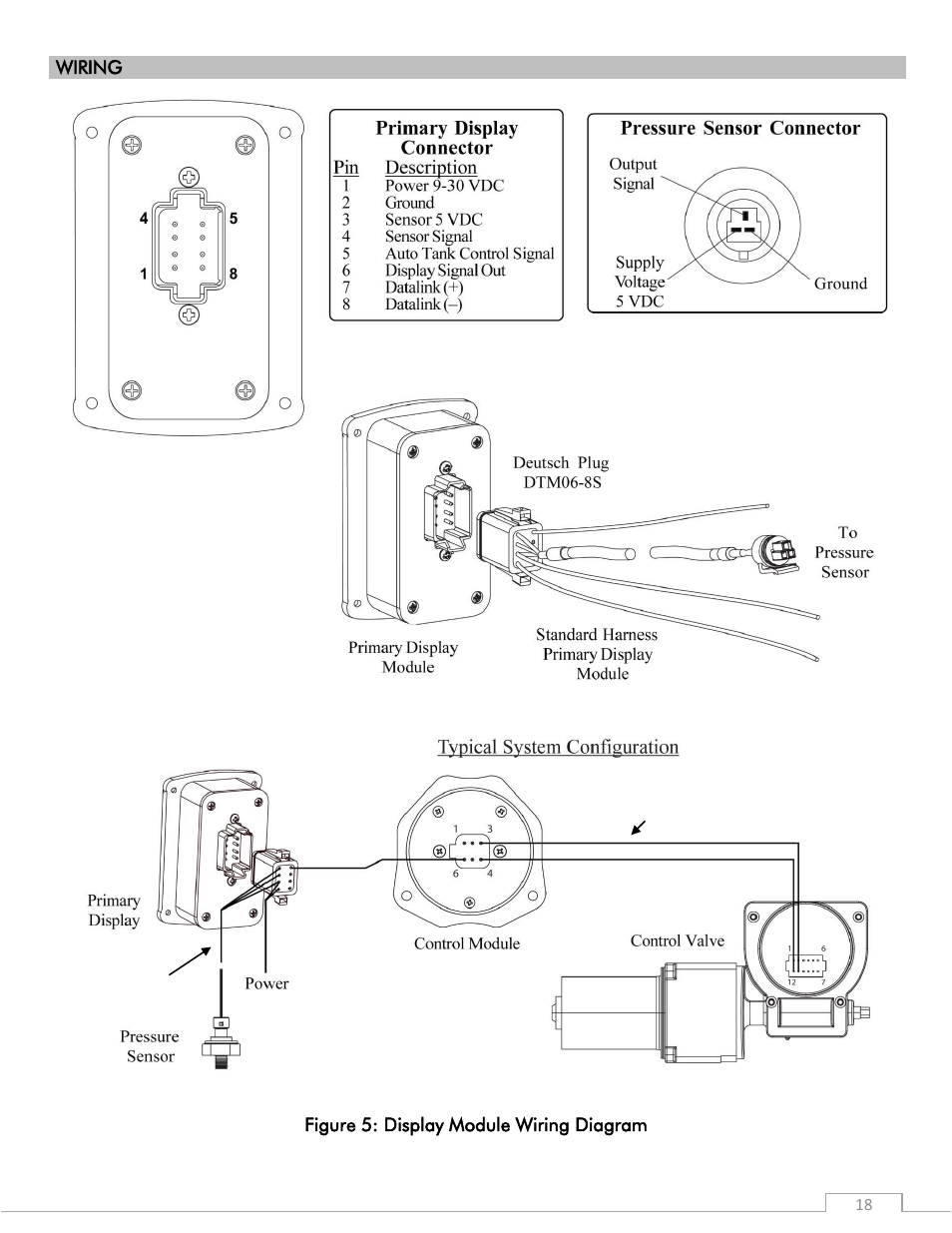 Elkhart Brass UBEC 1AT AUTO TANK Fill System User Manual | Page 18 / 20