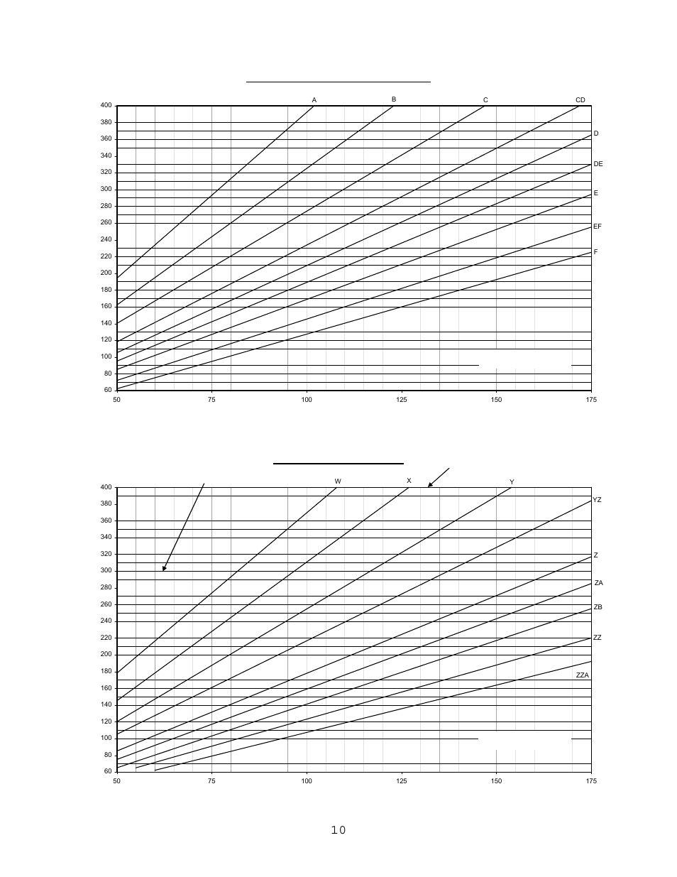 Elkhart Brass ELKHART PRESSURE-MATIC VALVES User Manual | Page 10 / 10