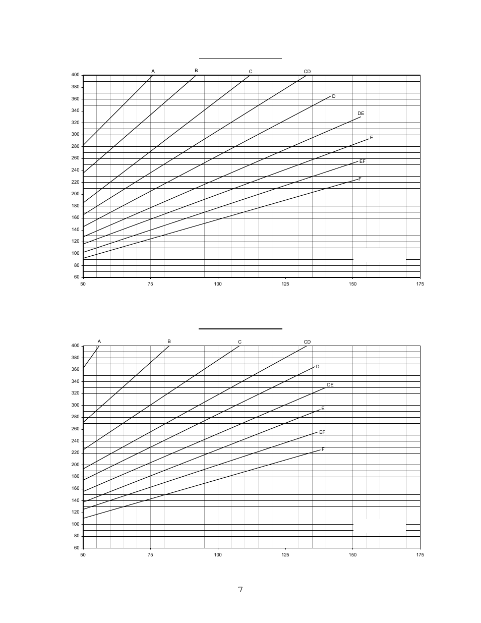 Elkhart Brass ELKHART PRESSURE-MATIC VALVES User Manual | Page 7 / 10