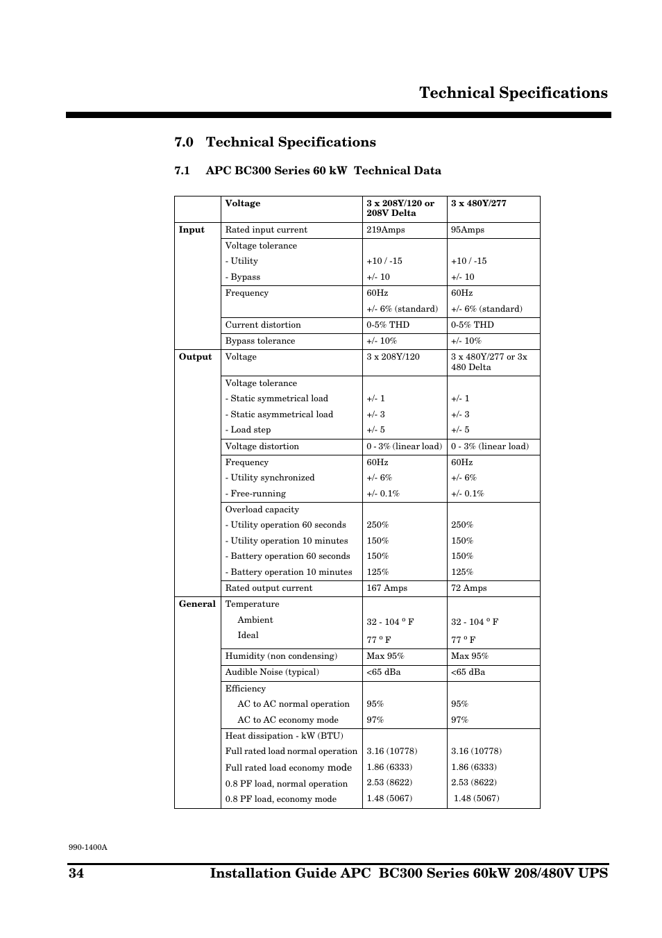 Technical specifications, 0 technical specifications | APC BC300 User Manual | Page 34 / 36