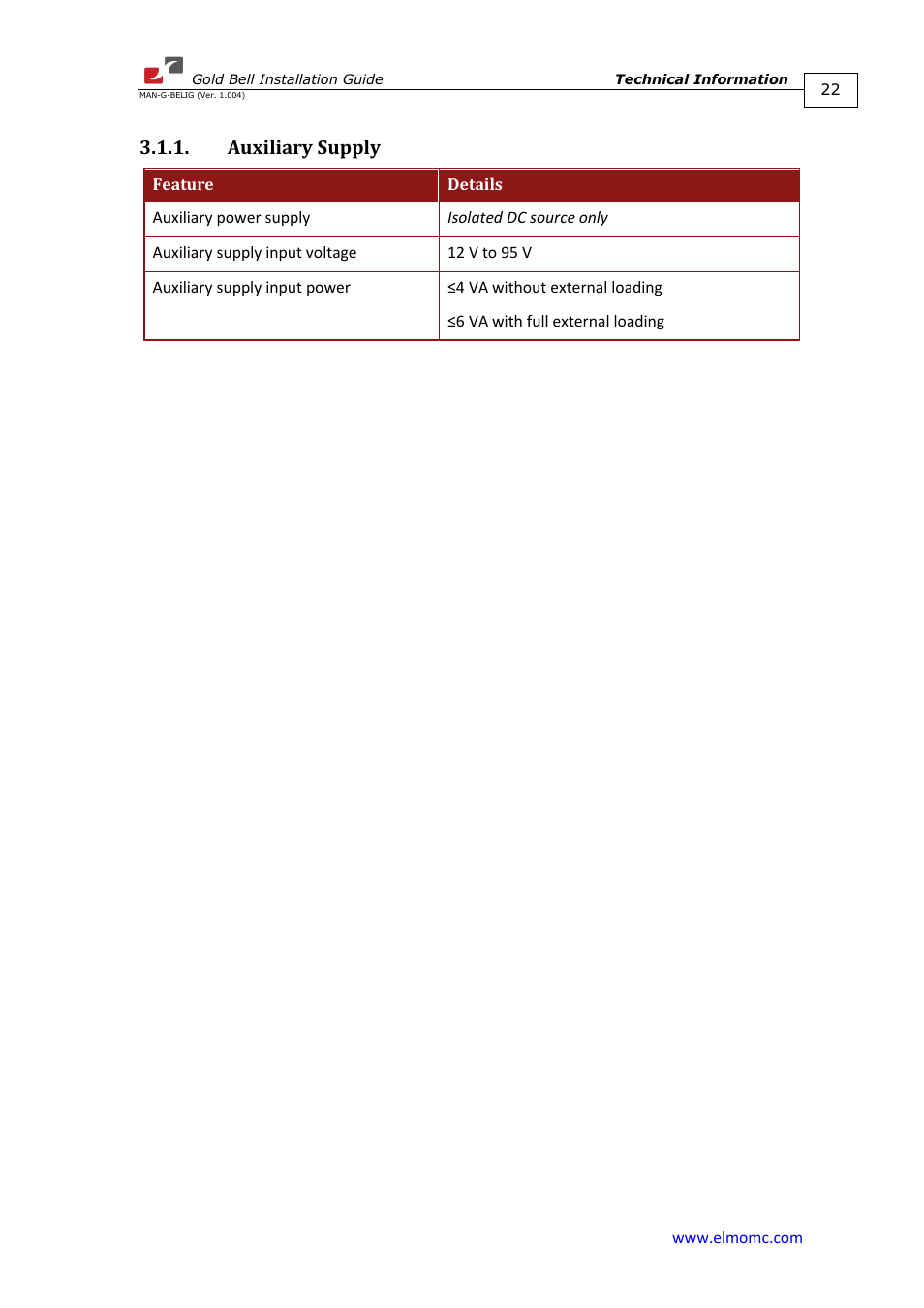 Auxiliary supply | ElmoMC Gold Line Digital Servo Drives-Gold Bell User Manual | Page 22 / 84