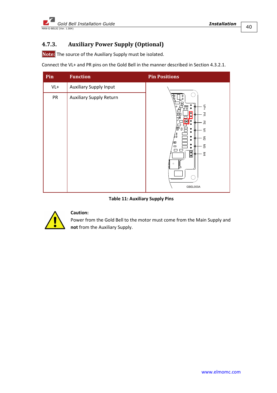 Auxiliary power supply (optional) | ElmoMC Gold Line Digital Servo Drives-Gold Bell User Manual | Page 40 / 84