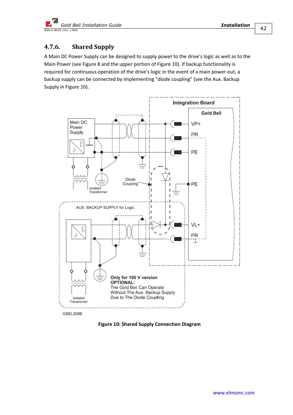 Shared supply | ElmoMC Gold Line Digital Servo Drives-Gold Bell User Manual | Page 42 / 84