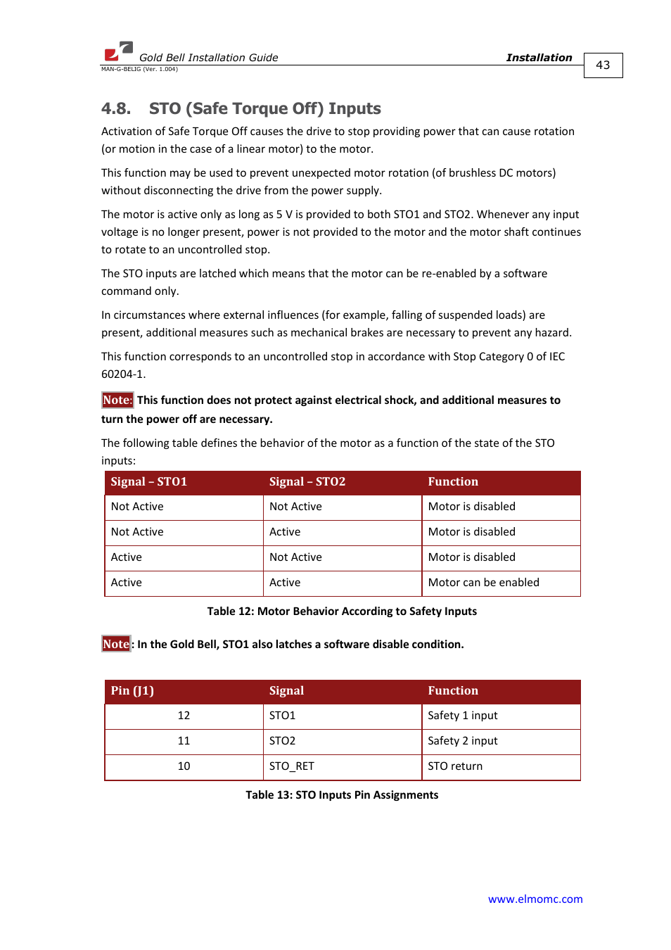 Sto (safe torque off) inputs | ElmoMC Gold Line Digital Servo Drives-Gold Bell User Manual | Page 43 / 84