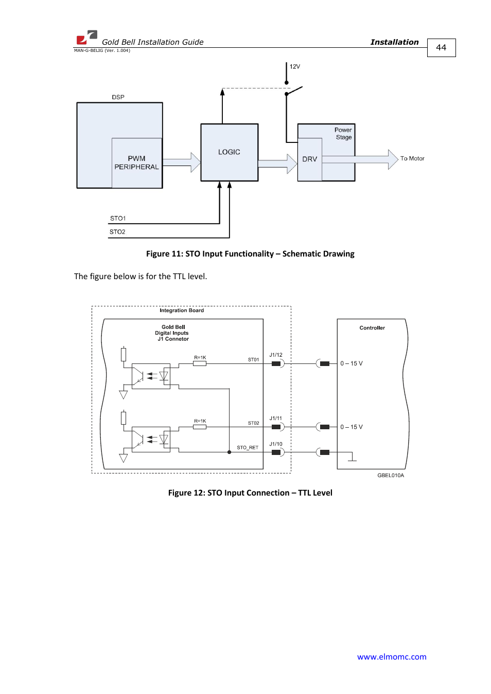 ElmoMC Gold Line Digital Servo Drives-Gold Bell User Manual | Page 44 / 84