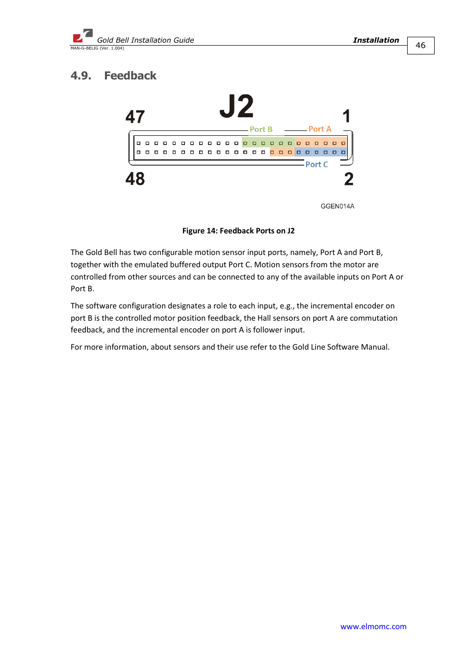 Feedback | ElmoMC Gold Line Digital Servo Drives-Gold Bell User Manual | Page 46 / 84