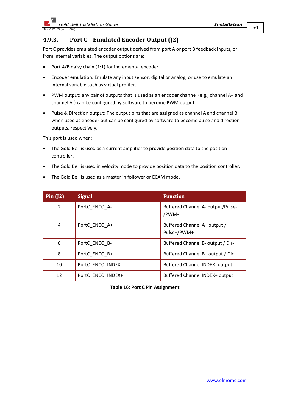 Port c – emulated encoder output (j2) | ElmoMC Gold Line Digital Servo Drives-Gold Bell User Manual | Page 54 / 84