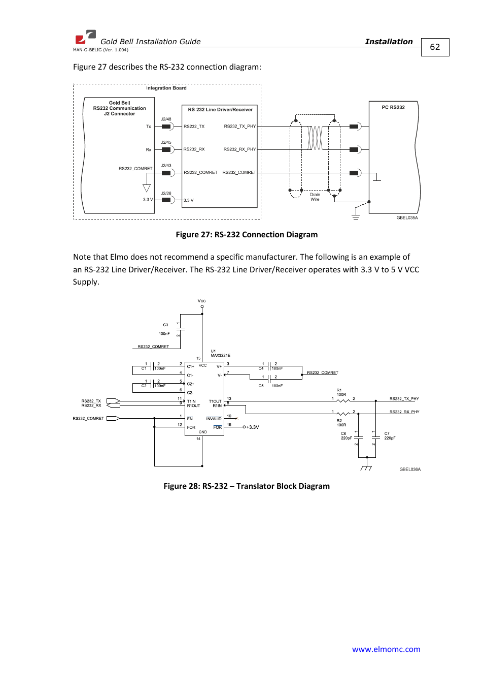 ElmoMC Gold Line Digital Servo Drives-Gold Bell User Manual | Page 62 / 84