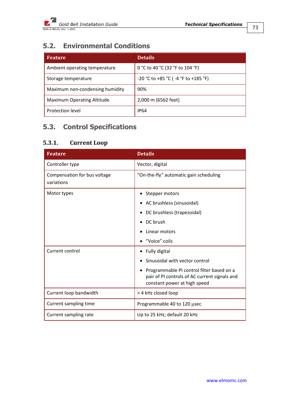 Environmental conditions, Control specifications, Current loop | ElmoMC Gold Line Digital Servo Drives-Gold Bell User Manual | Page 73 / 84