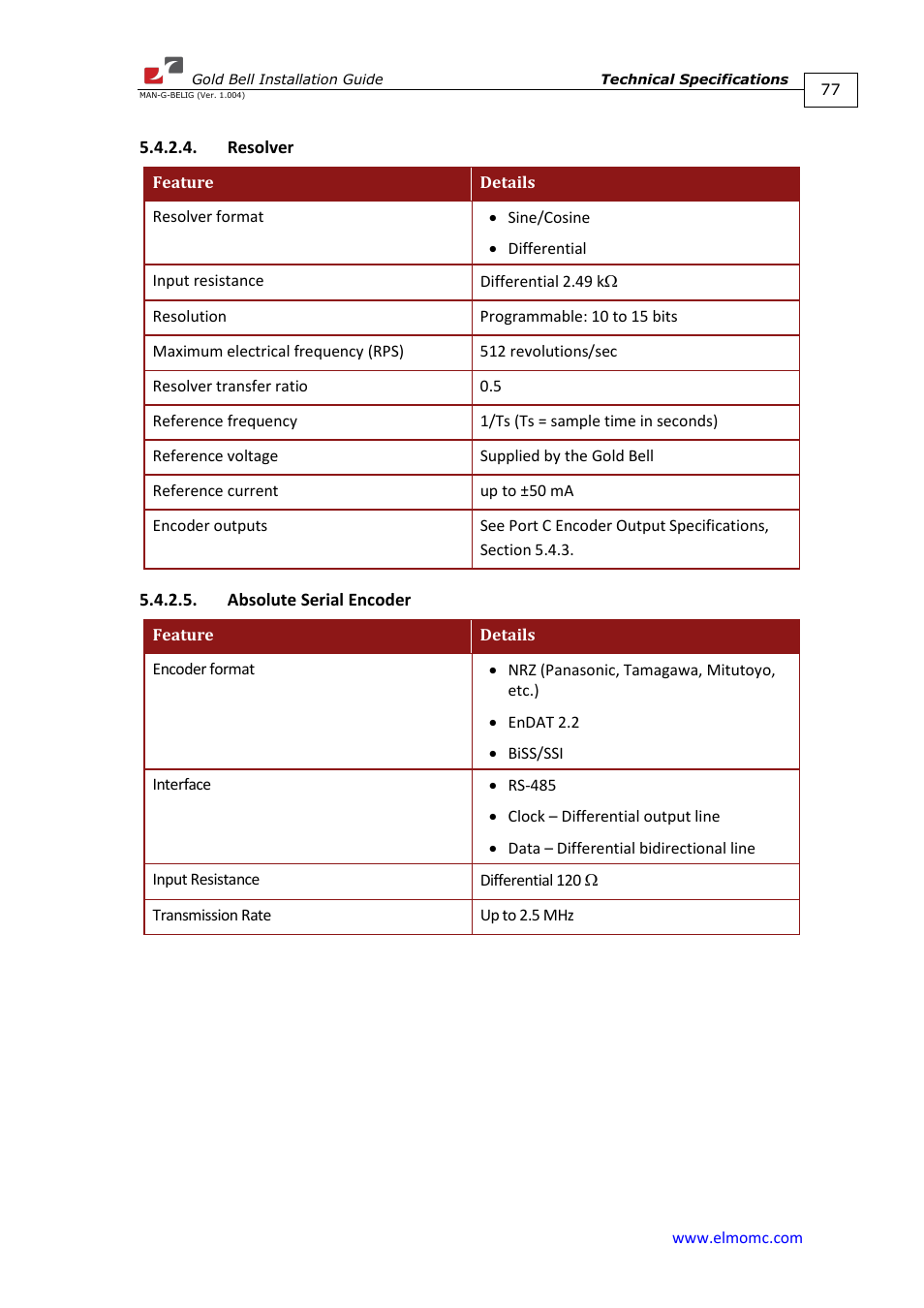 Resolver, Absolute serial encoder, Resolver 5.4.2.5. absolute serial encoder | ElmoMC Gold Line Digital Servo Drives-Gold Bell User Manual | Page 77 / 84